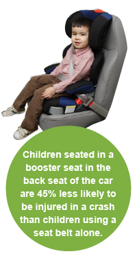 How to tell when your child is ready for a booster seat