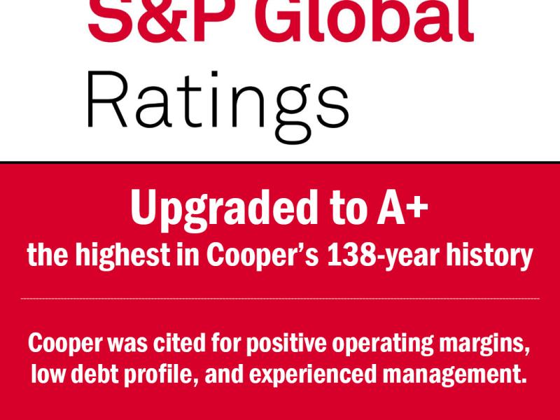 S&amp;P Global Ratings Raised Cooper University Health Care Credit Rating to “A+”